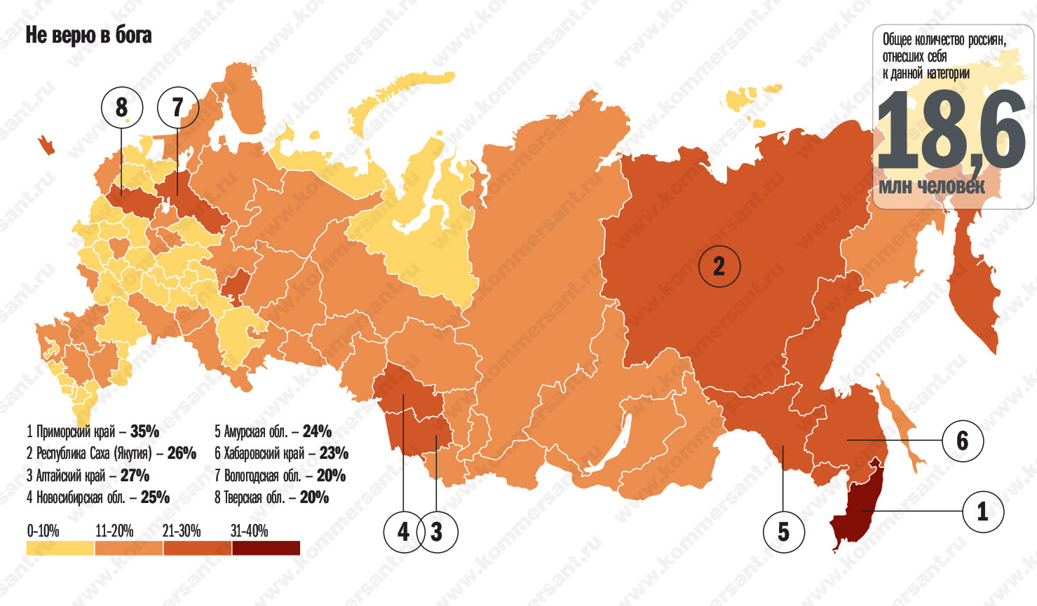 Количество доверять